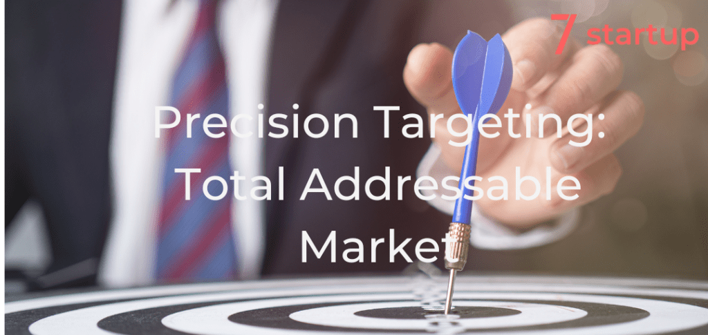 Total Addressable Market