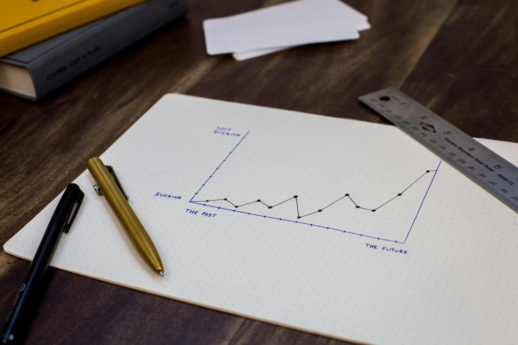 Illustrating the uptick in startup and tech investment in Saudi Arabia