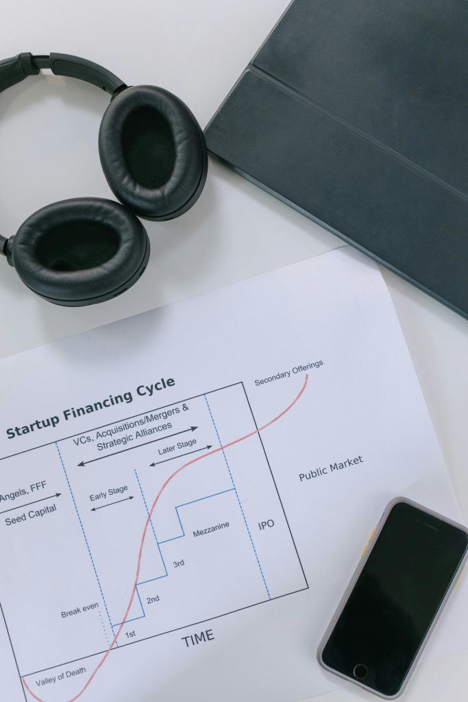 Venture Capital as a service VCaaS Saudi Arabia